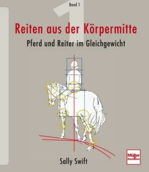 Reiten aus der Körpermitte