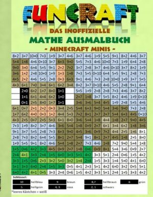 Funcraft - Das inoffizielle Mathe Ausmalbuch: Minecraft Minis (Cover Hase)