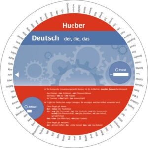 Das Wheel – Deutsch – der