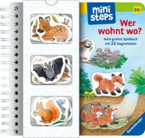 Ministeps: Wer wohnt wo?