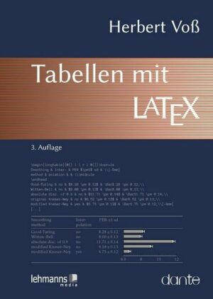 Tabellen mit LaTeX