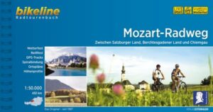 Mozart-Radweg