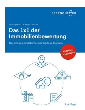 Das 1 x 1 der Immobilienbewertung