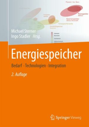 Energiespeicher - Bedarf